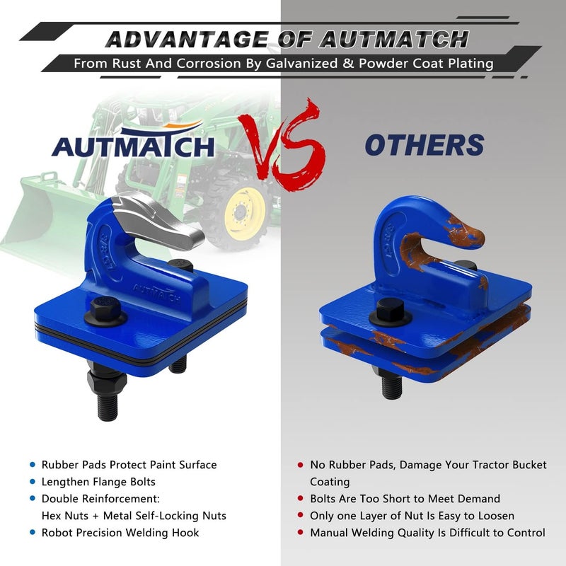 AUTMATCH خطاف دلو الجرار 3/8" (عبوة 2) - خطاف جرار مثبت بالبراغي مع لوحة دعم ووسادات مطاطية، فولاذ مطروق من الدرجة 70 بحد أقصى 18,000 رطل للعمل مع اللودر، دلو الجرار، الشاحنة، أزرق - Image 5